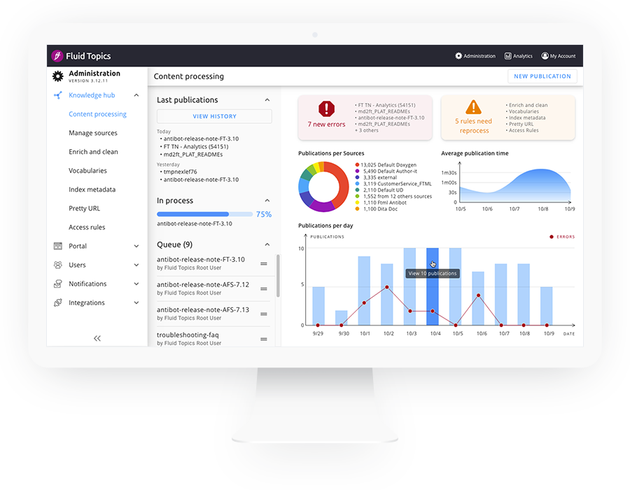 mockup du projet : Fluid Topics Administration